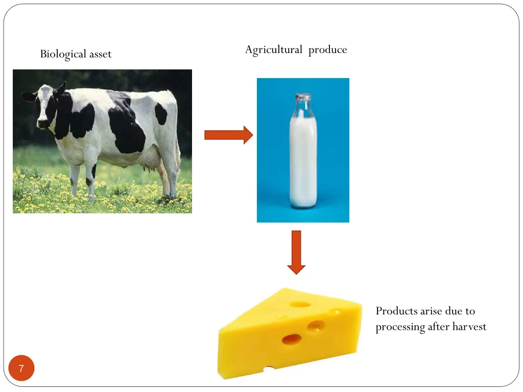 agricultural produce