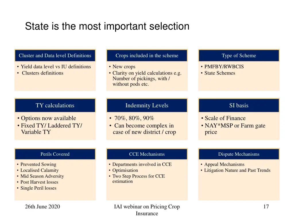 state is the most important selection