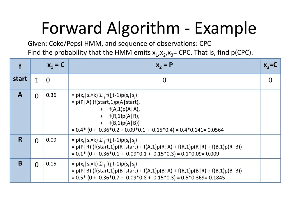 forward algorithm example given coke pepsi