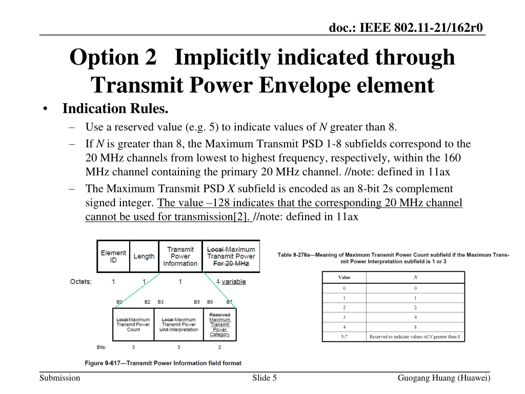 doc ieee 802 11 21 162r0 4
