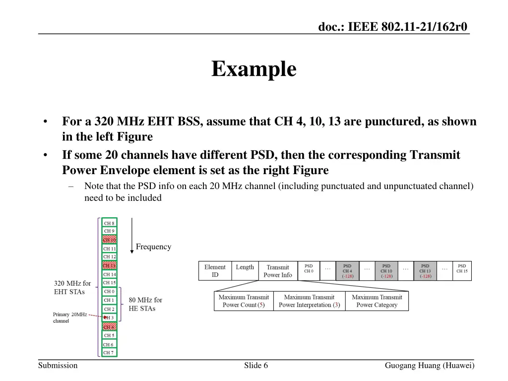 doc ieee 802 11 21 162r0 5