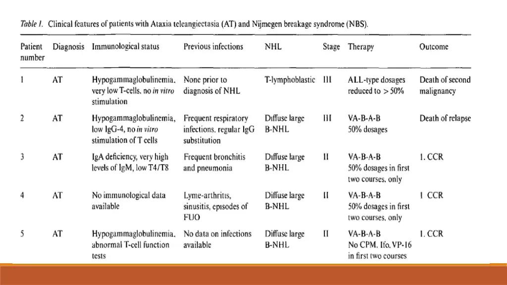 slide10