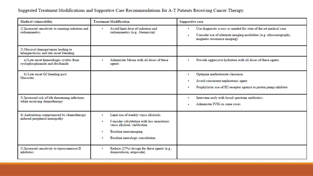 slide3