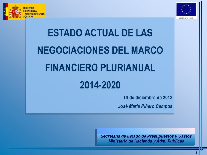 estado actual de las