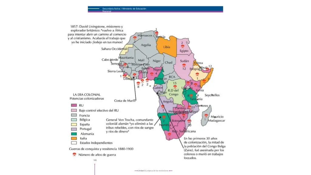 secundaria activa ministerio de educaci n nacional 1