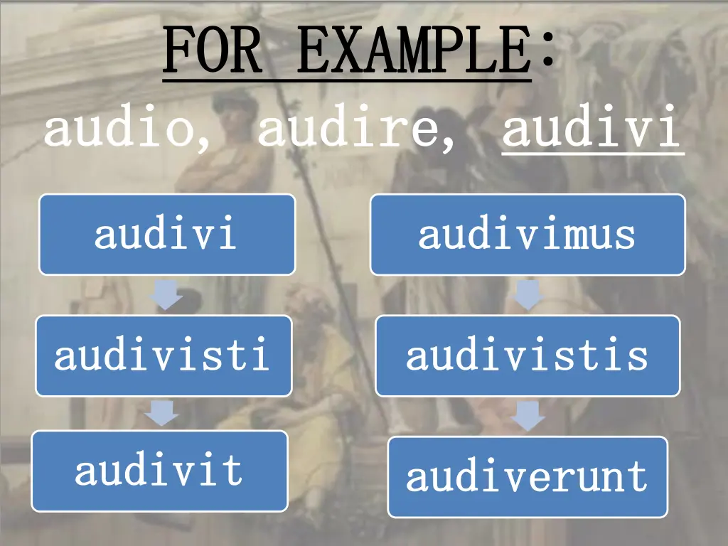 for example for example audio audire audio audire