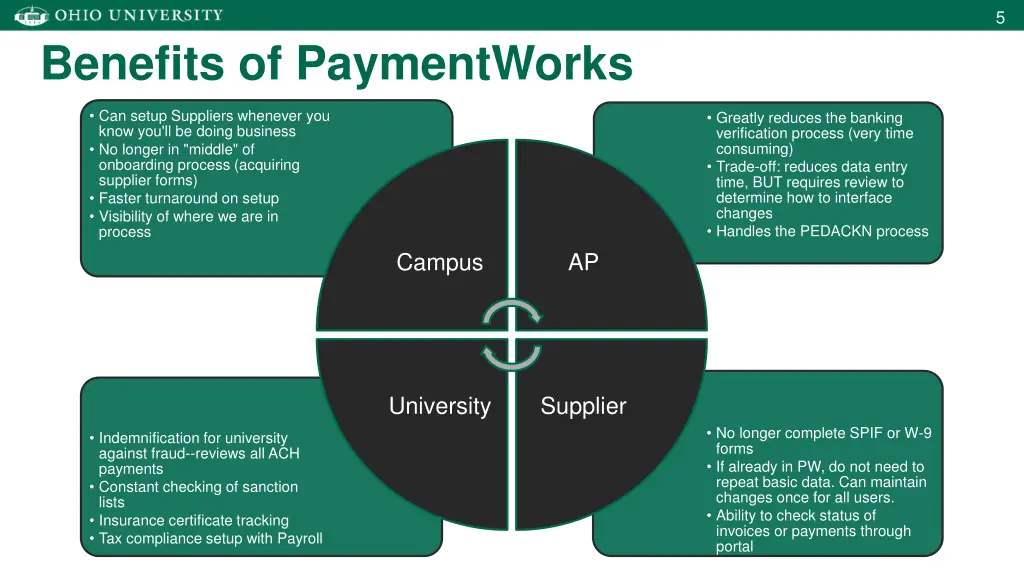 slide5