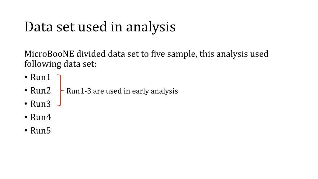 data set used in analysis