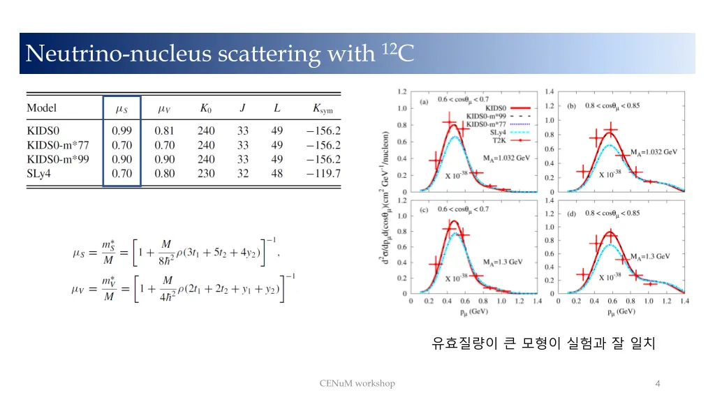 neutrino nucleus scattering with 12 c 1