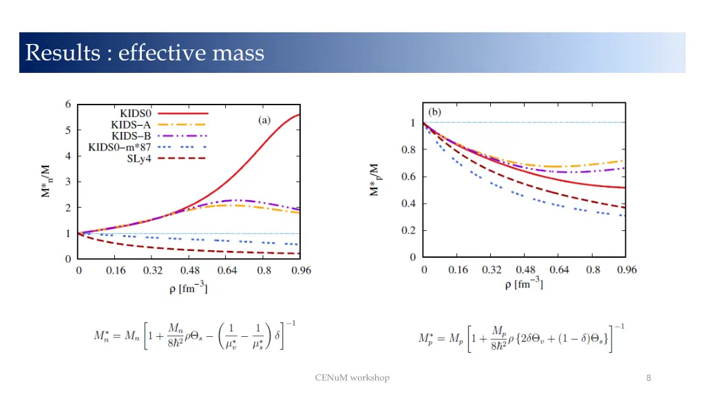 results effective mass