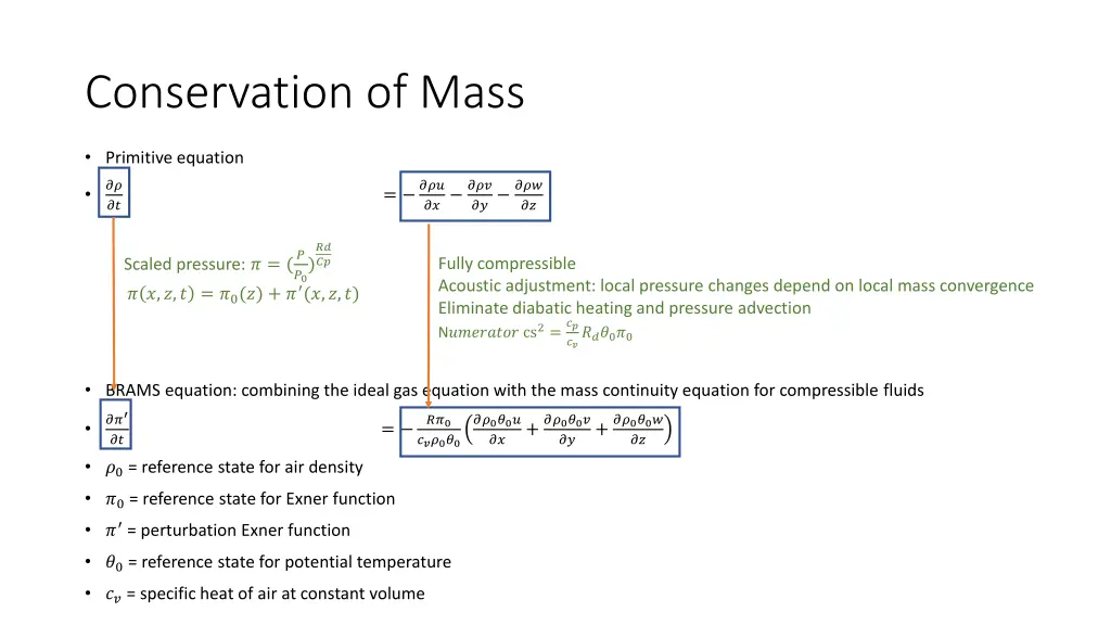 conservation of mass
