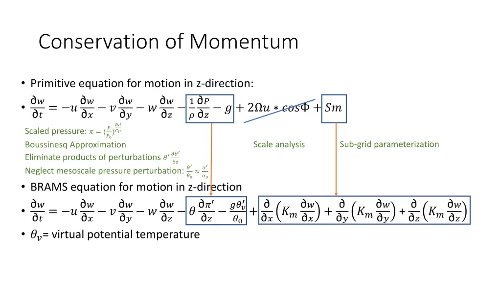conservation of momentum 2