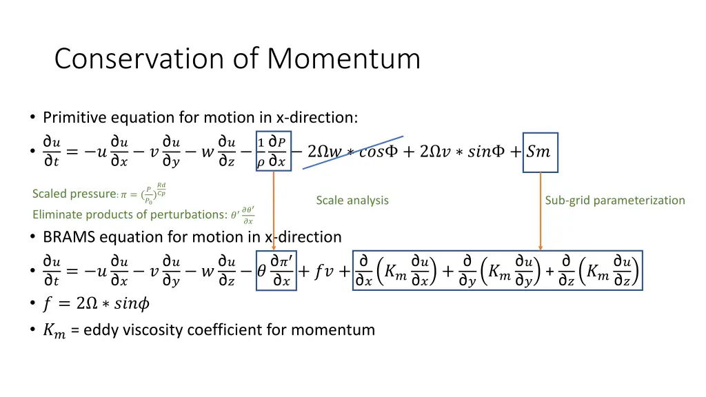 conservation of momentum