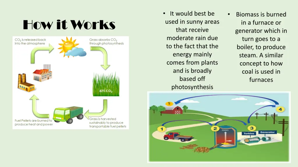 it would best be used in sunny areas that receive