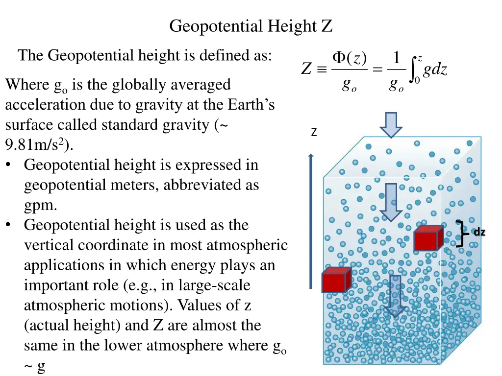 geopotential height z