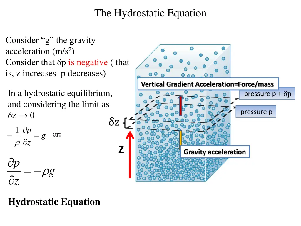 the hydrostatic equation 1