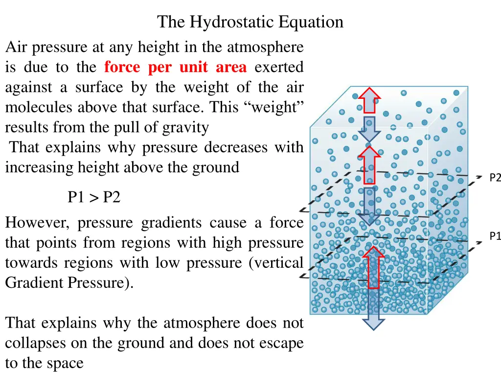 the hydrostatic equation