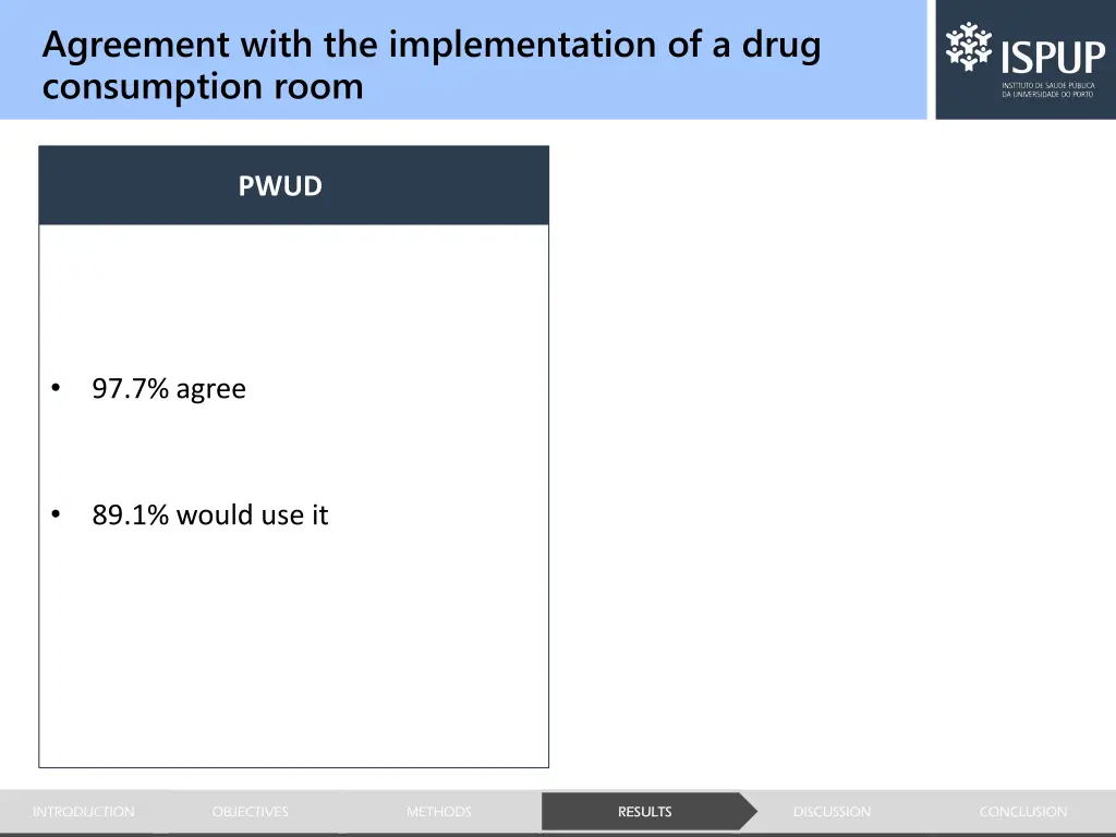 agreement with the implementation of a drug