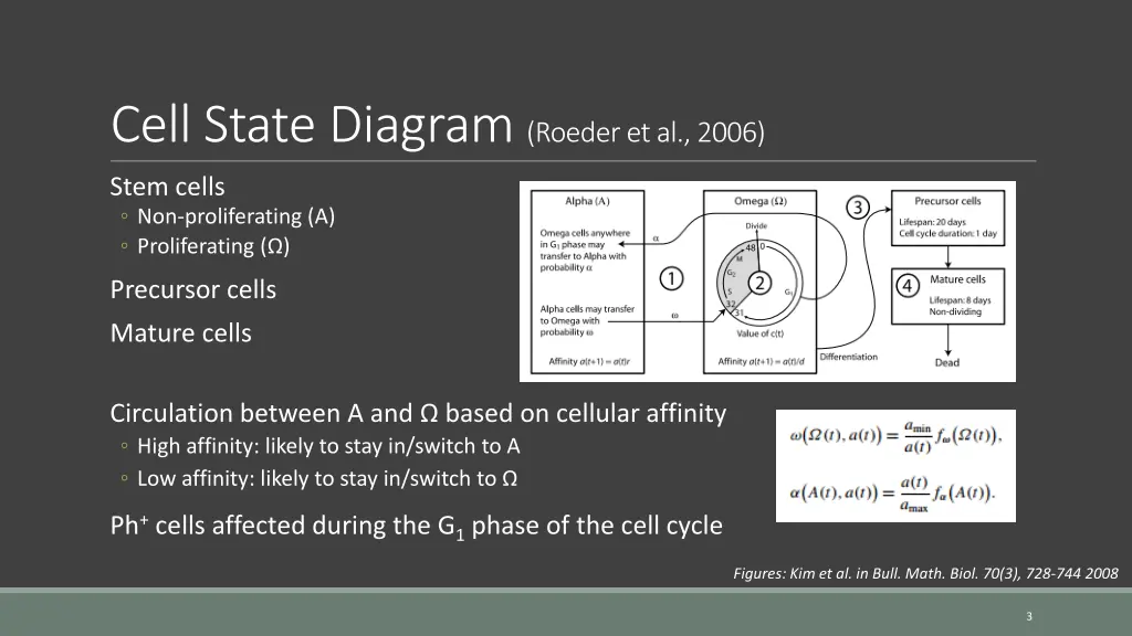 cell state diagram roeder et al 2006
