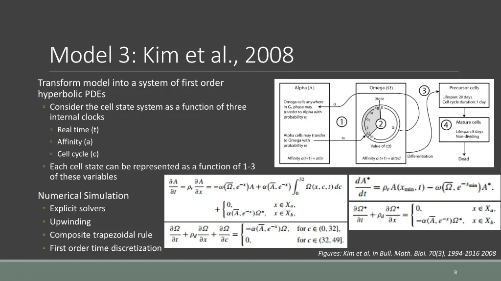 model 3 kim et al 2008
