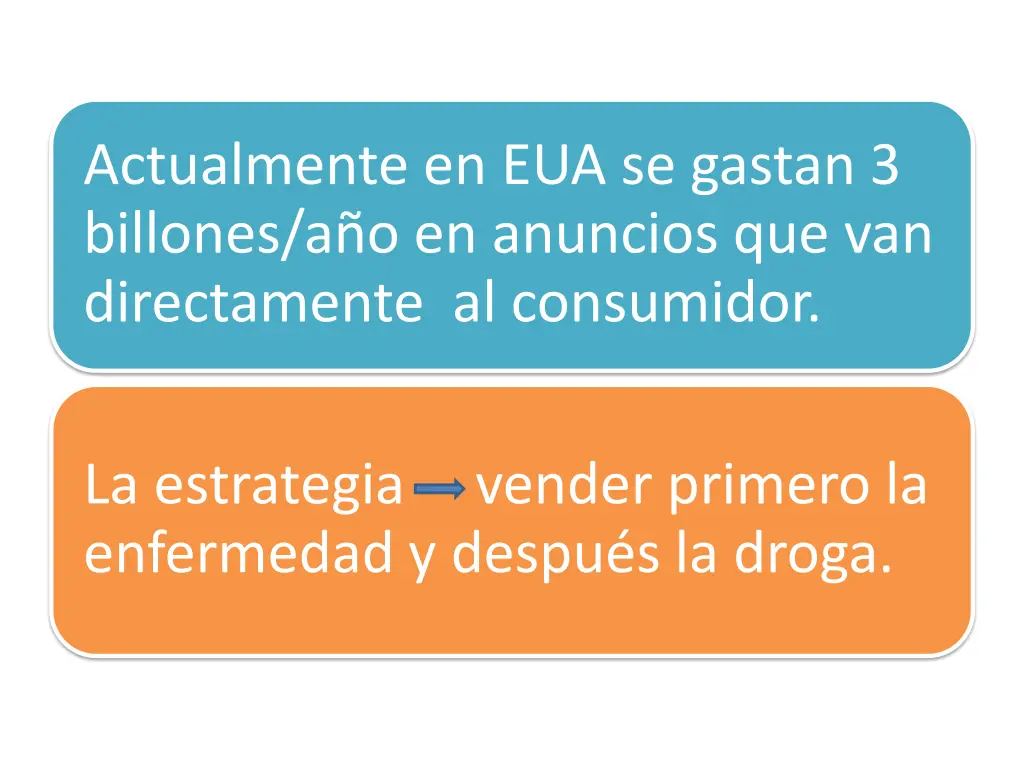 actualmente en eua se gastan 3 billones