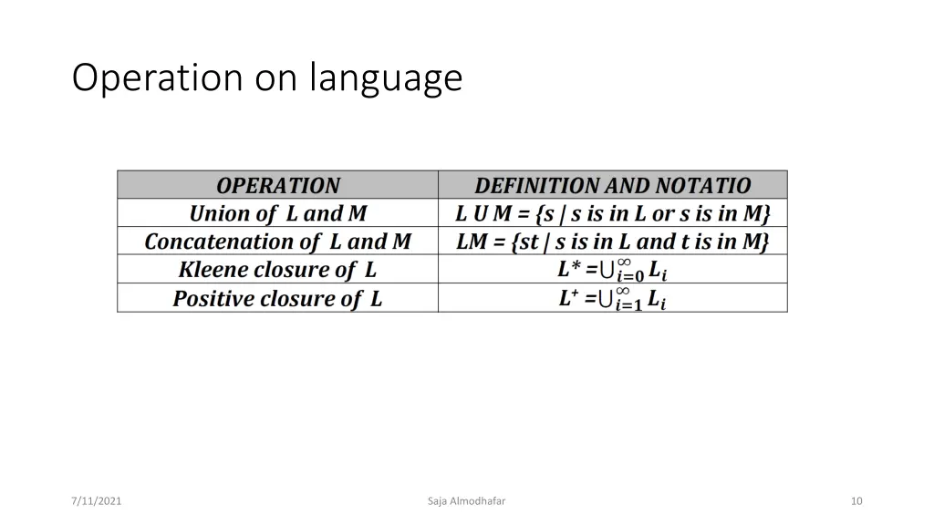 operation on language