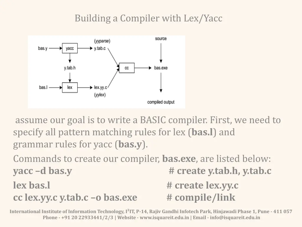 building a compiler with lex yacc