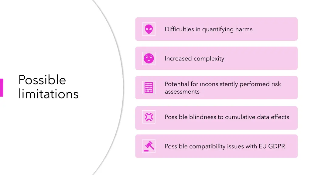 difficulties in quantifying harms