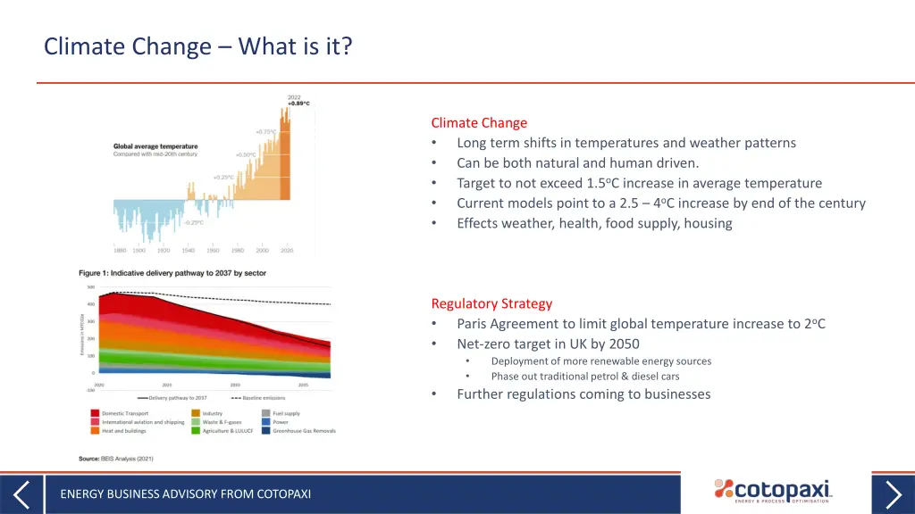 climate change what is it