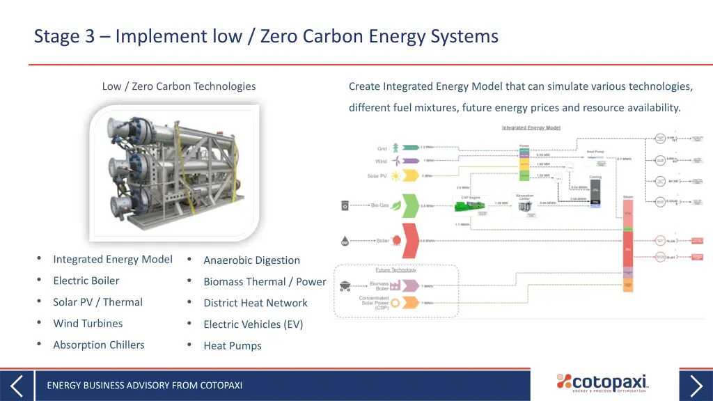 stage 3 implement low zero carbon energy systems