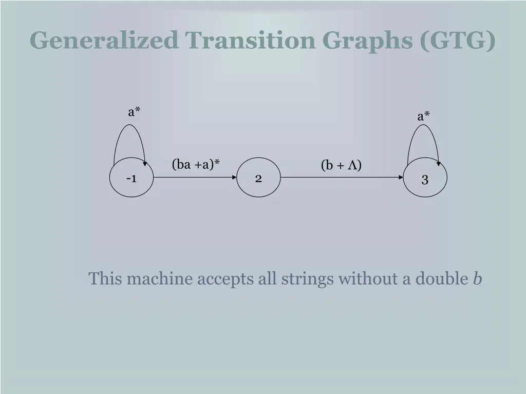 generalized transition graphs gtg 1
