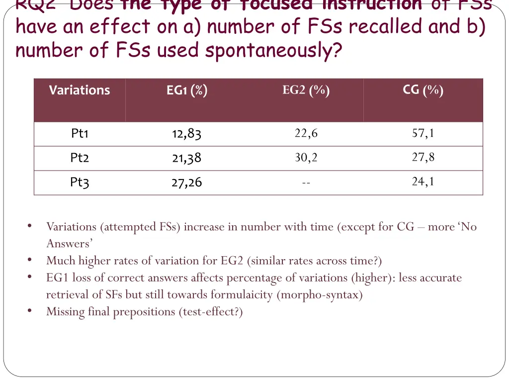 rq2 does the type of focused instruction 1
