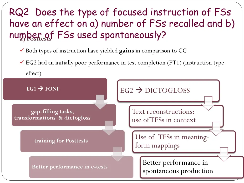 rq2 does the type of focused instruction