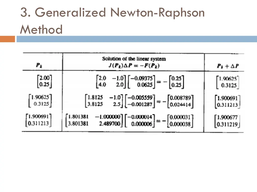 3 generalized newton raphson method 8