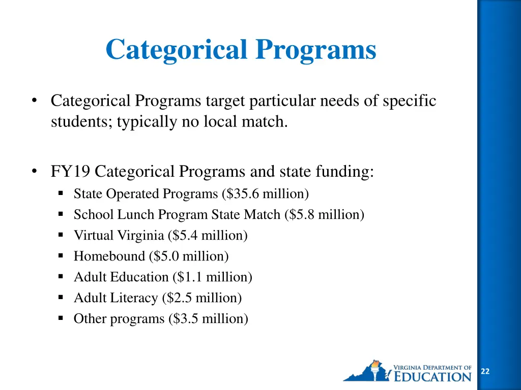 categorical programs