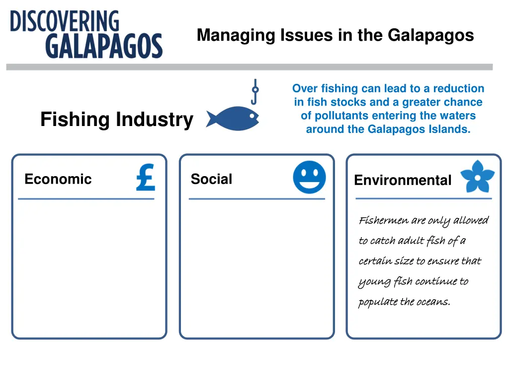 managing issues in the galapagos 1