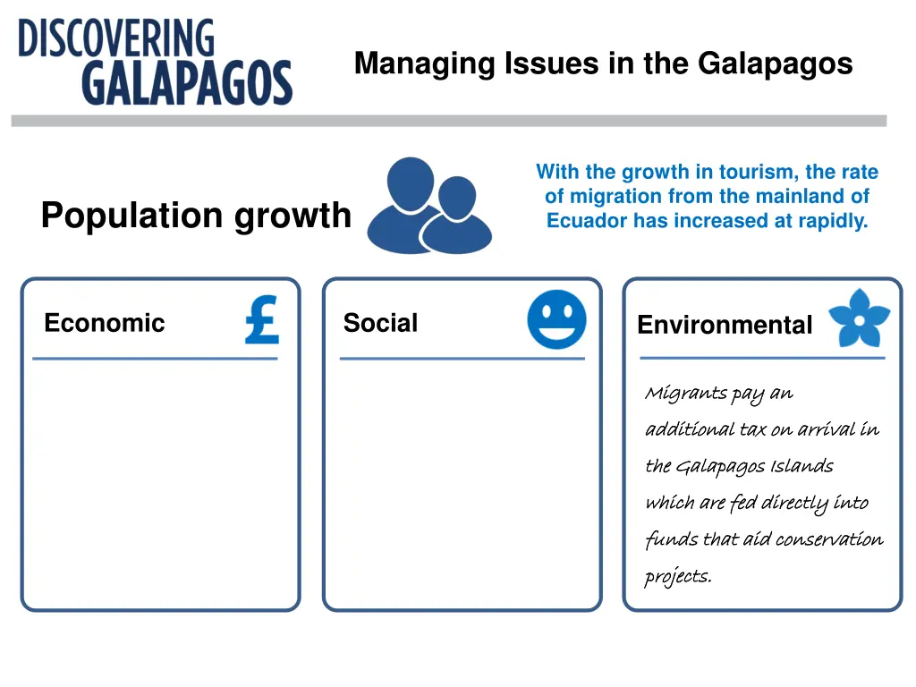 managing issues in the galapagos 4