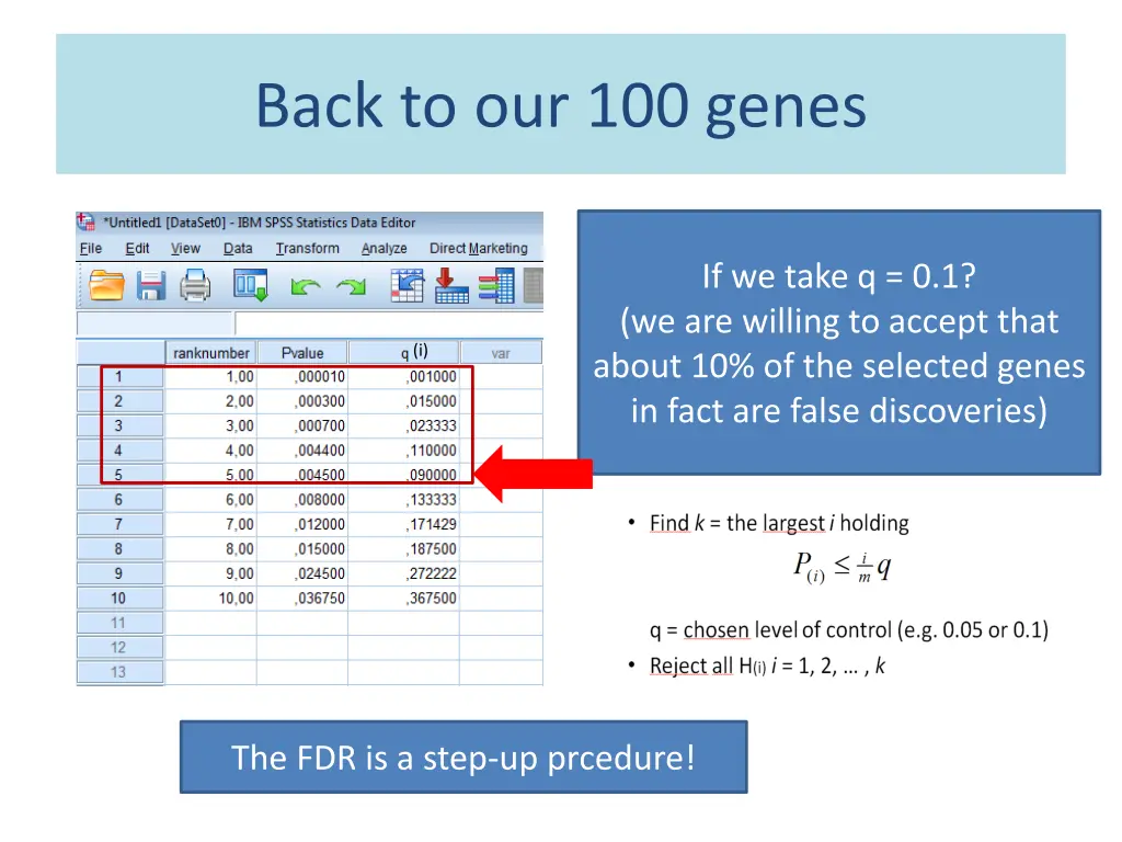 back to our 100 genes 1