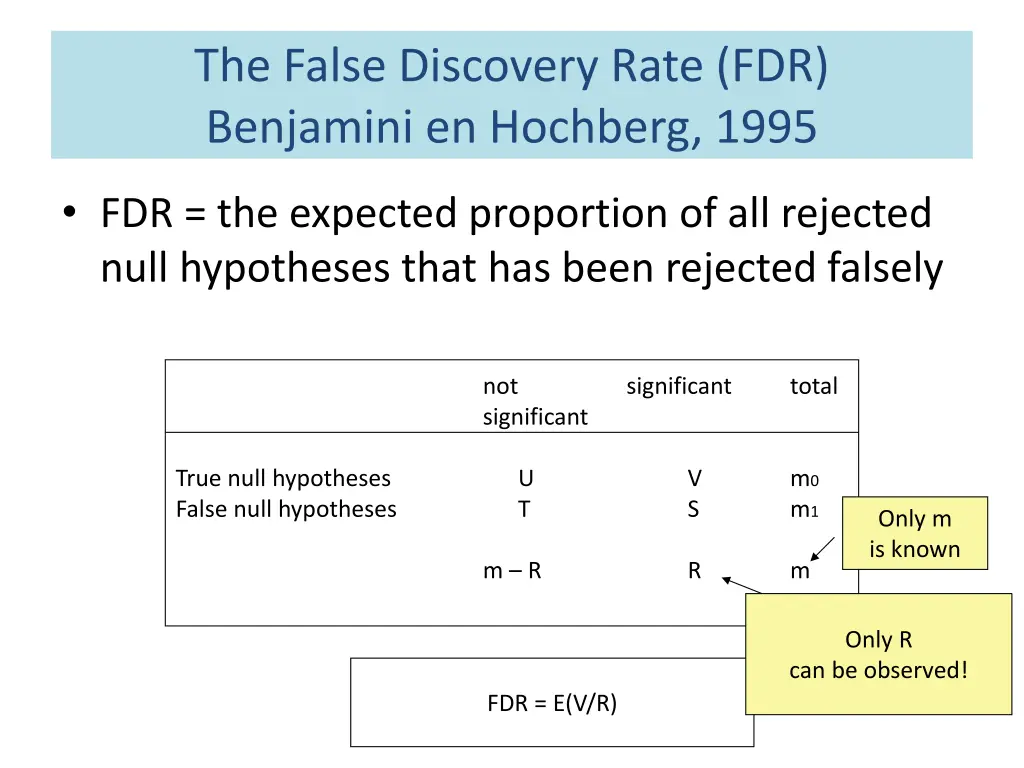 the false discovery rate fdr benjamini