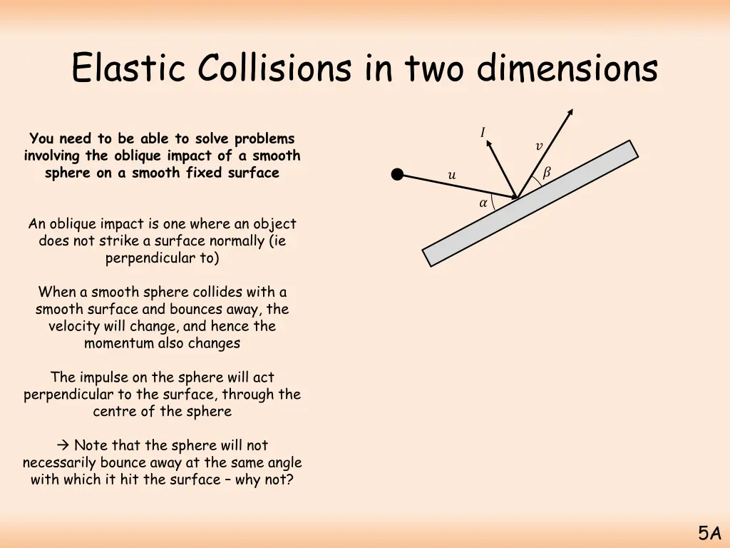elastic collisions in two dimensions