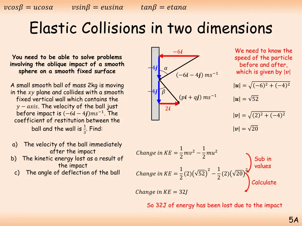 slide15