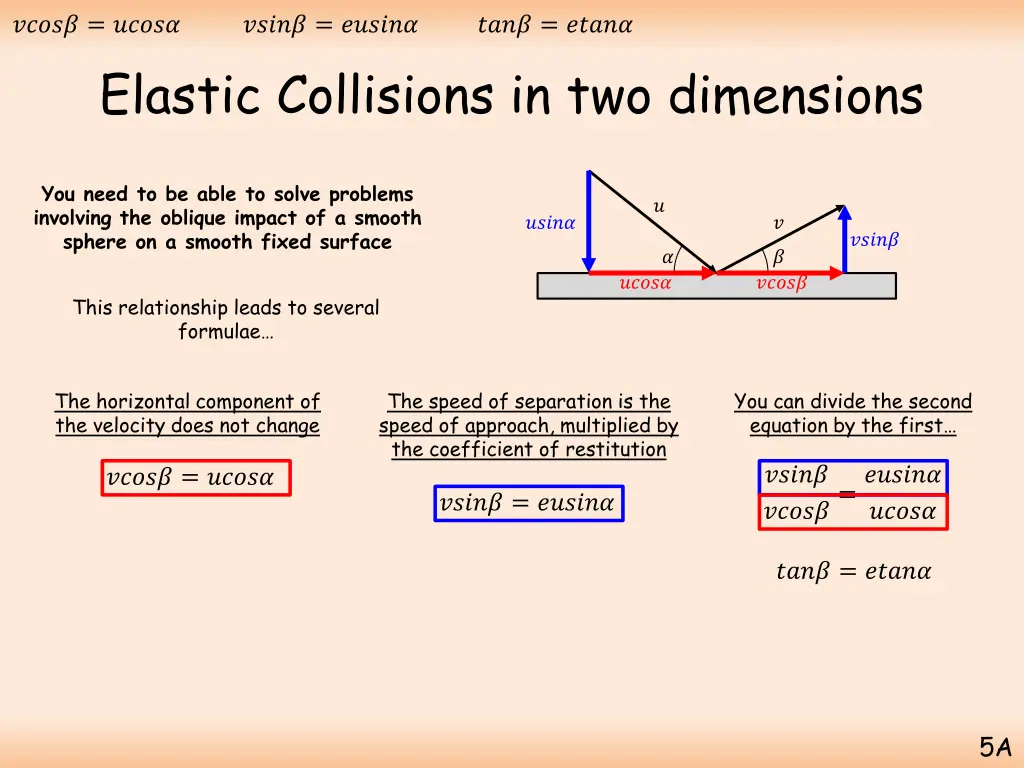 slide6