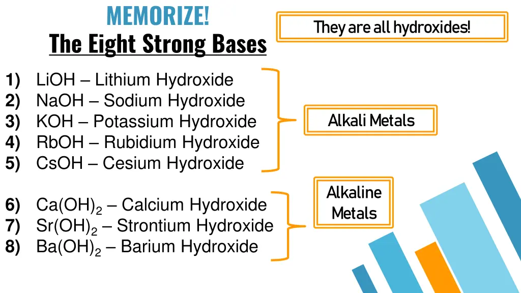 memorize