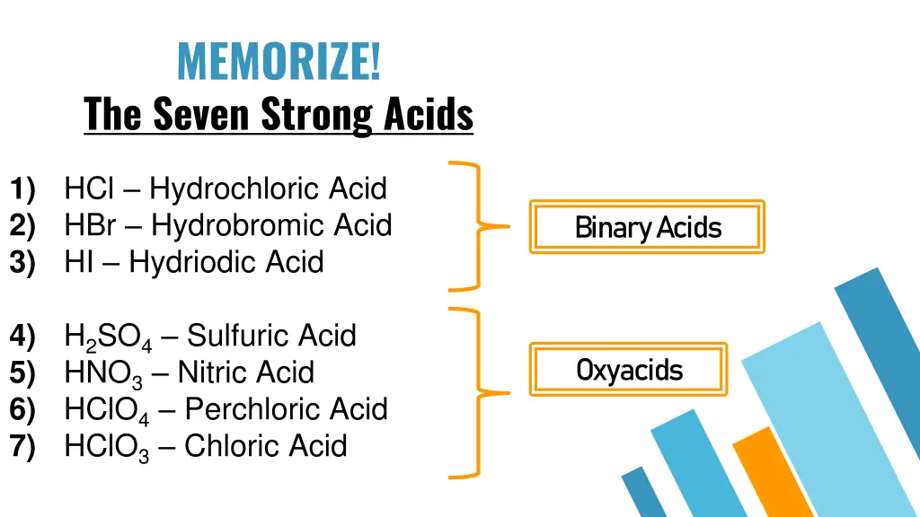 memorize the seven strong acids