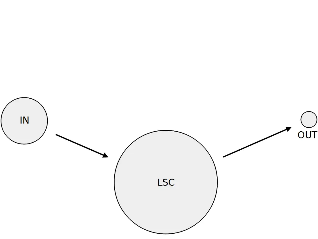 slide19