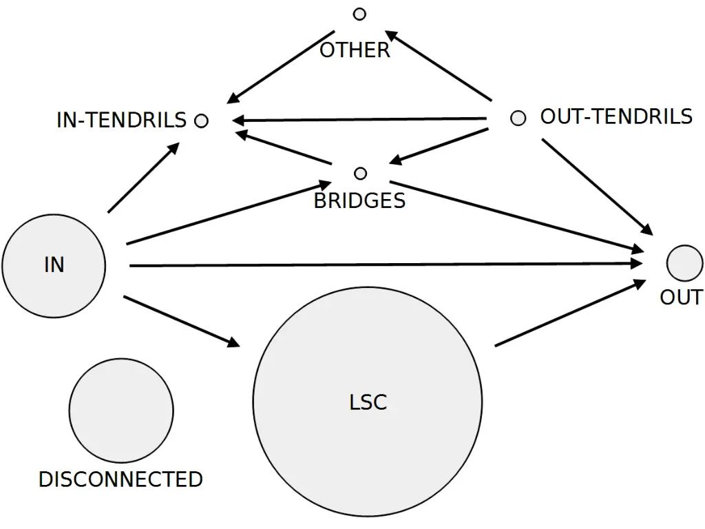 slide21