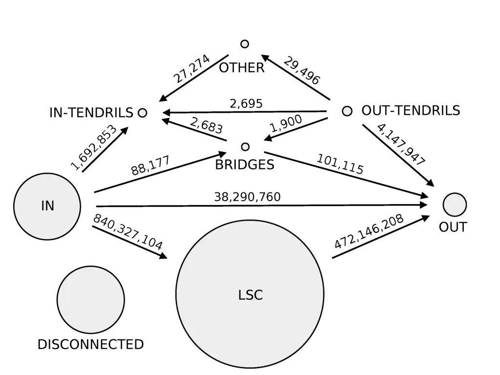 slide30
