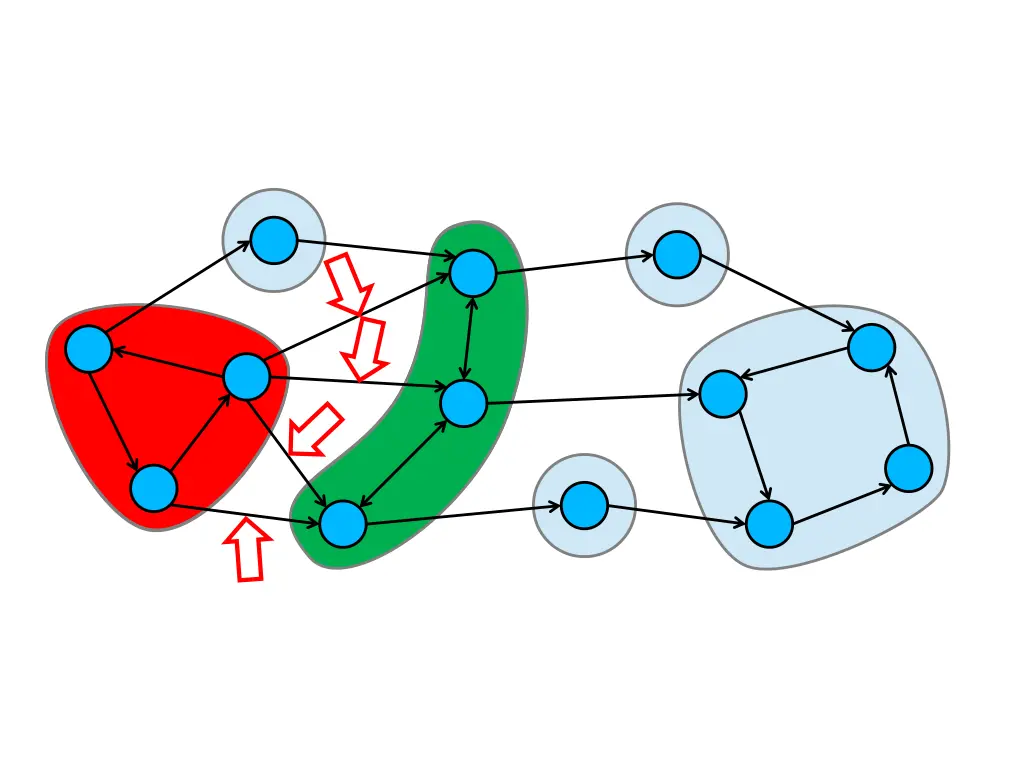 slide9