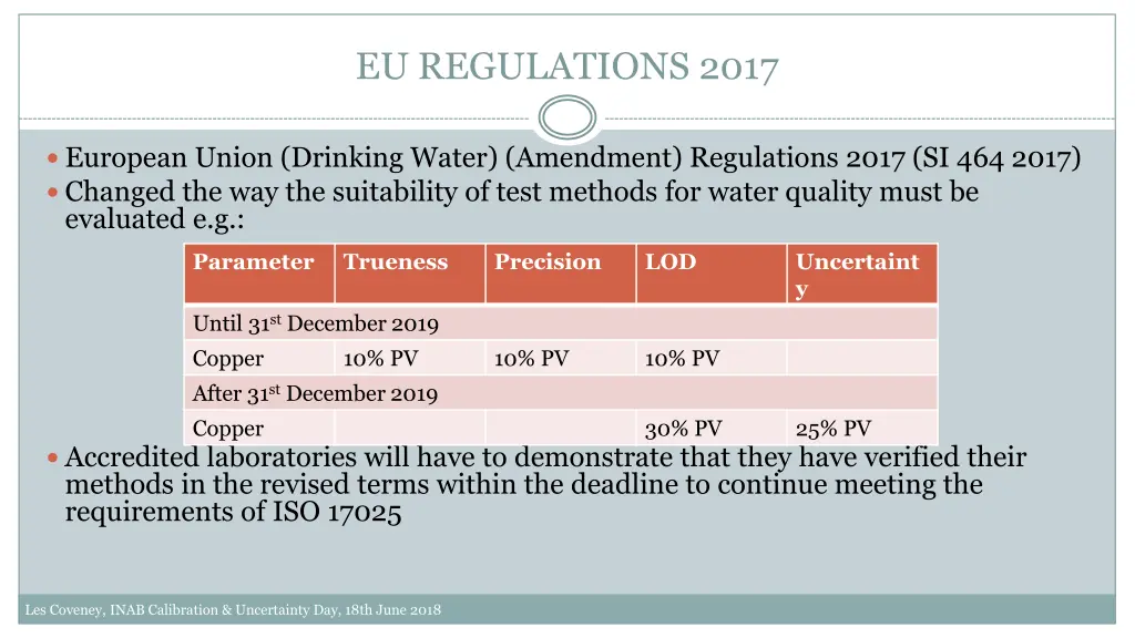 eu regulations 2017