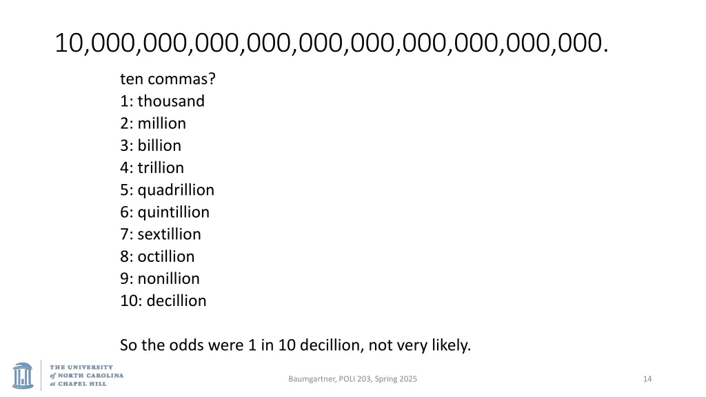 10 000 000 000 000 000 000 000 000 000 000